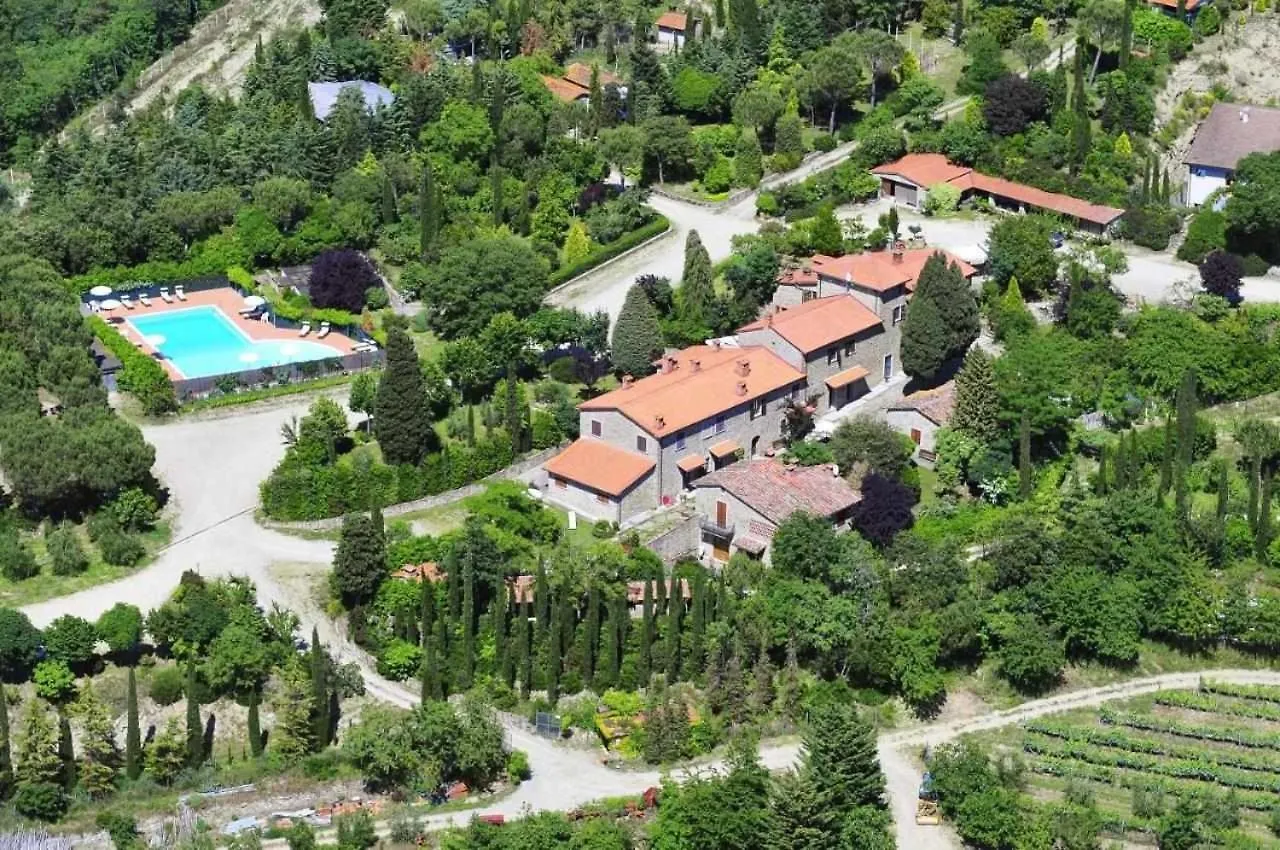 Sassocupo Cottage Arezzo